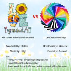 DIY Heat Transfer Sticker Packs